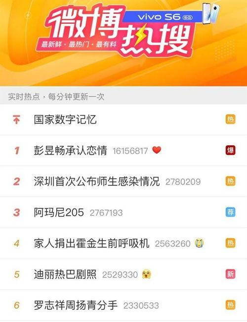 愛羅最新爆料新聞,揭秘娛樂圈驚人內(nèi)幕